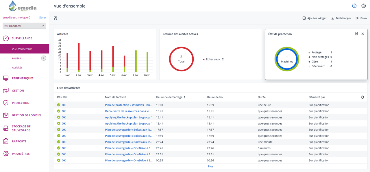 plateforme emedia technologie Acronis